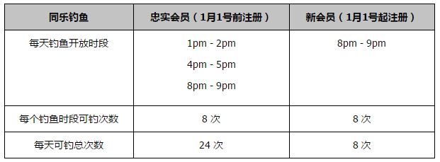 据悉，阿涅利已经将部分的股份出售给了约翰-埃尔坎，此举表明了他对尤文以及阿涅利家族相关事务的兴趣正在减少。